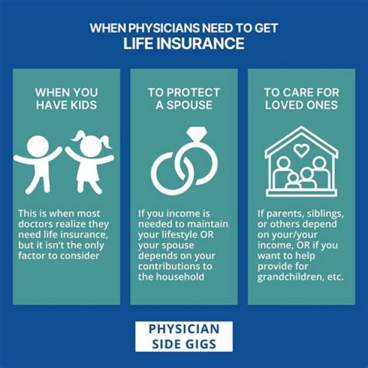 How long do you have to have life insurance before it pays